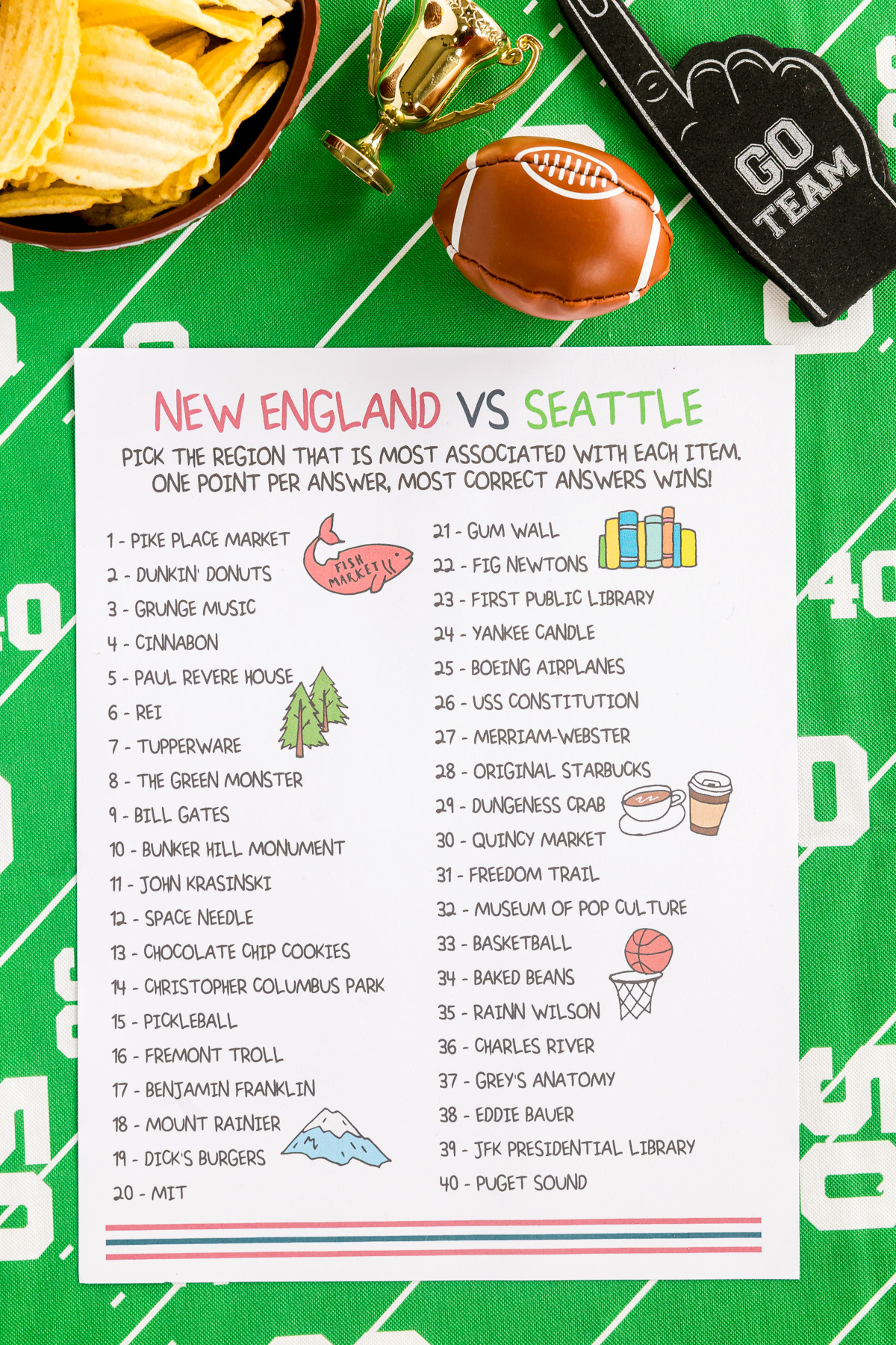 super bowl cities trivia game - new england vs. seattle